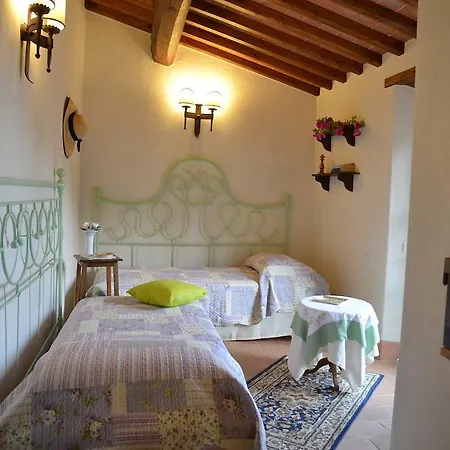 Villa Fonte Comelia